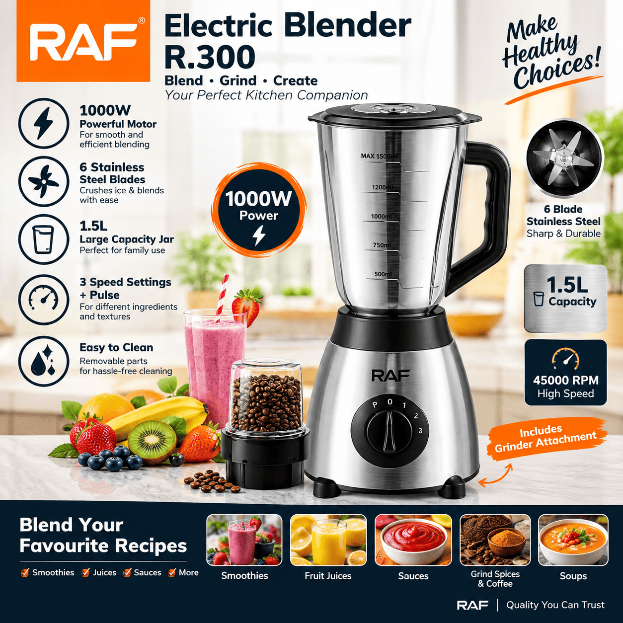 Blender machine R.300
